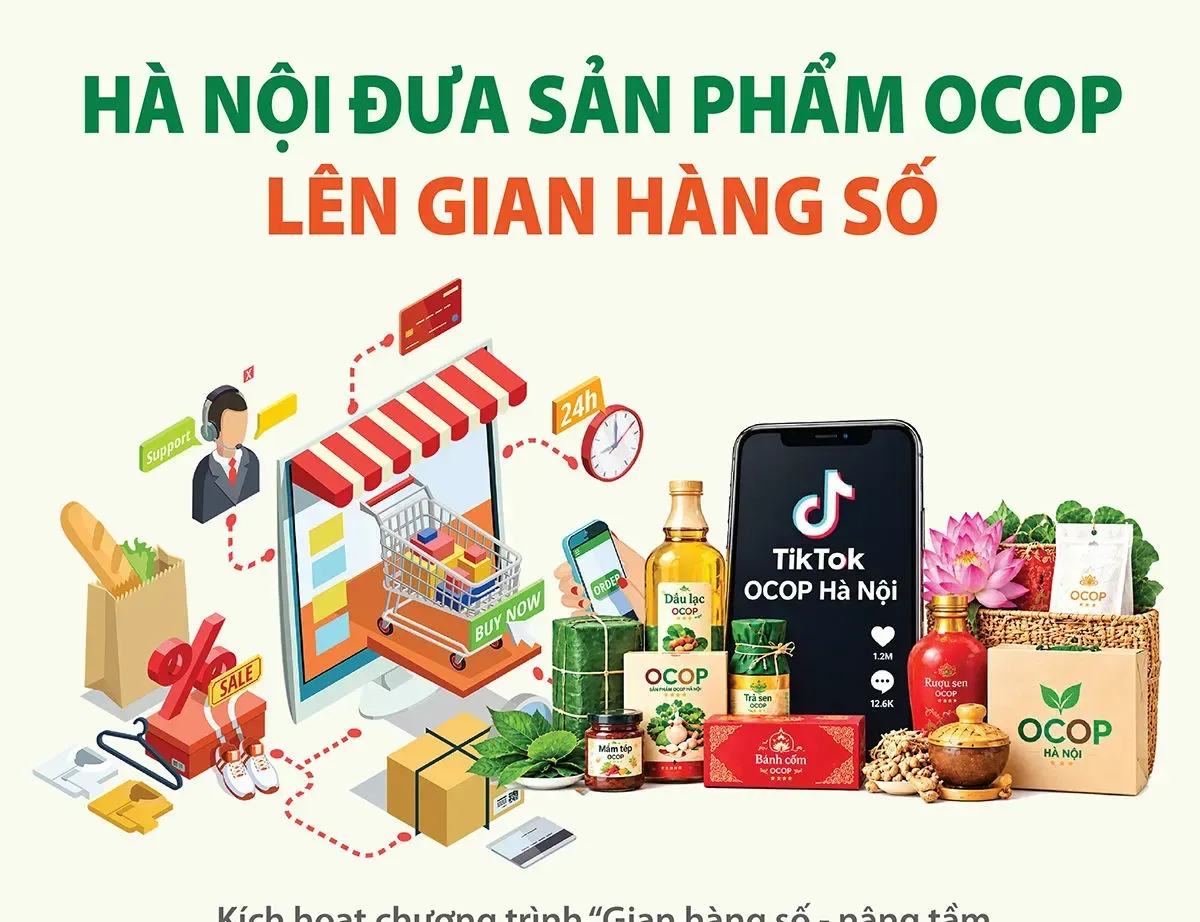 Hà Nội đưa sản phẩm OCOP lên gian hàng số