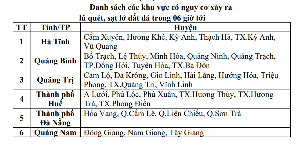 Hình ảnh 3