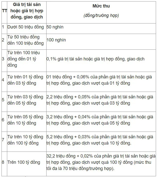 Hình ảnh 2