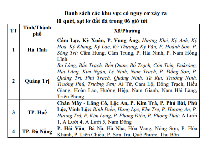 Hình ảnh 2