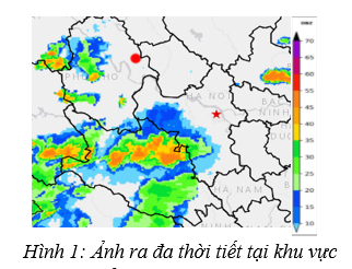 Hình ảnh 1