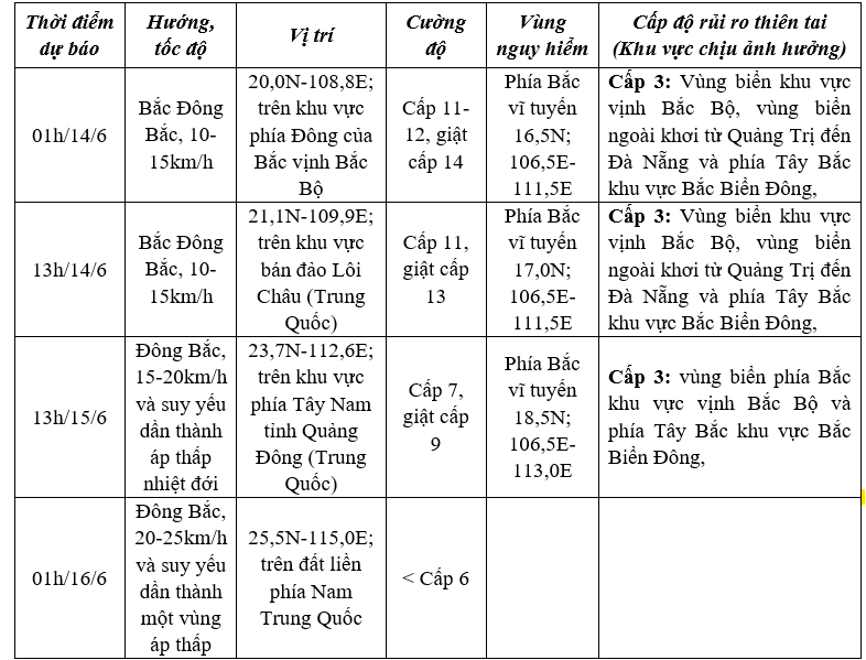 Hình ảnh 1