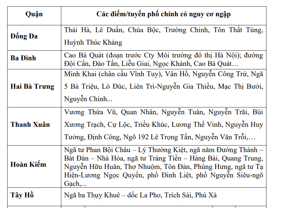 Hình ảnh 1