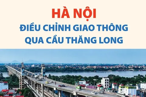 Hà Nội: Điều chỉnh giao thông qua cầu Thăng Long