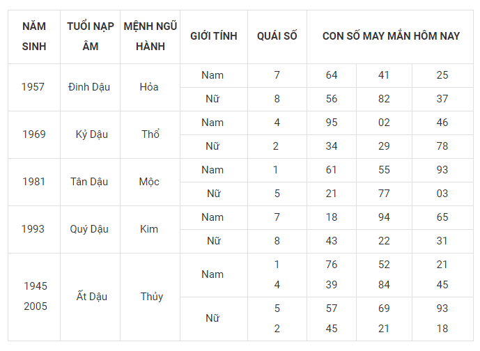 Hình ảnh 10