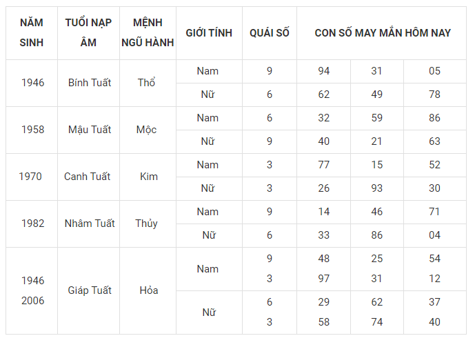Hình ảnh 11