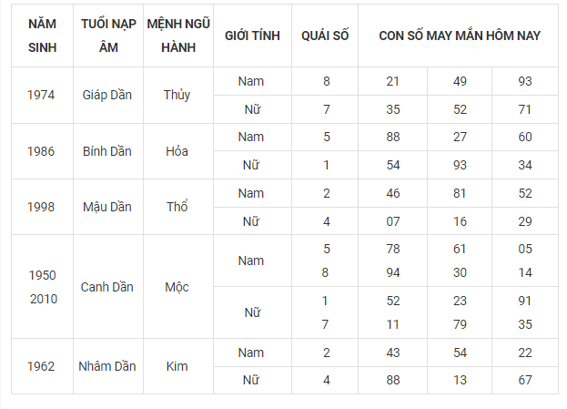 Hình ảnh 3