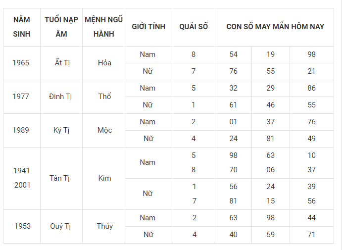 Hình ảnh 6