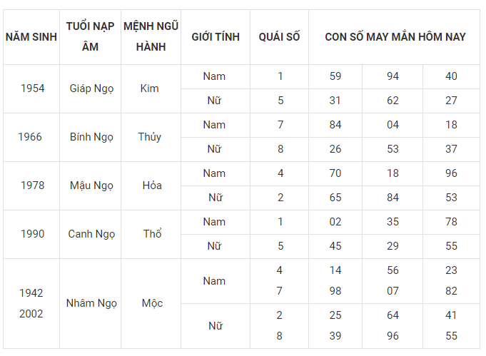 Hình ảnh 7