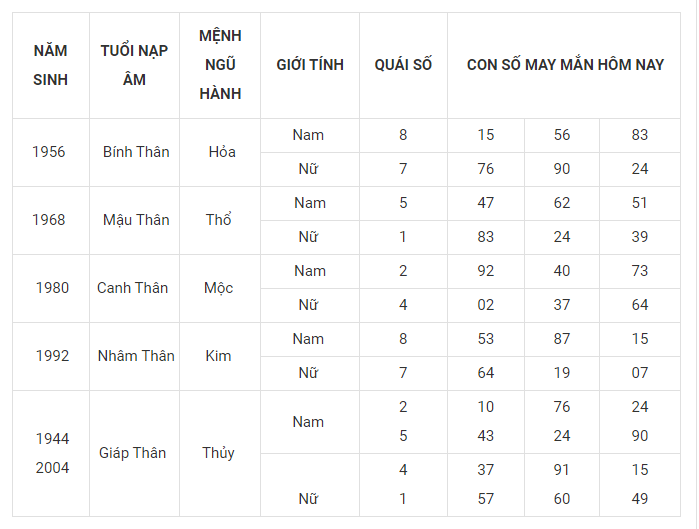 Hình ảnh 9
