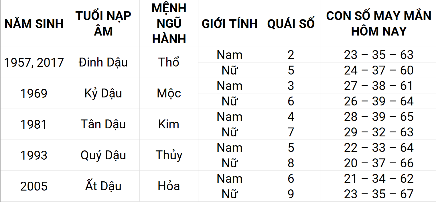Hình ảnh 10