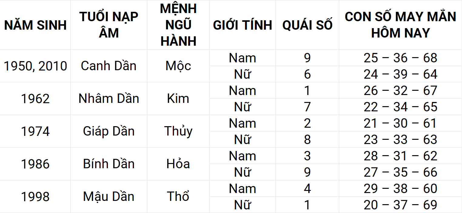 Hình ảnh 3