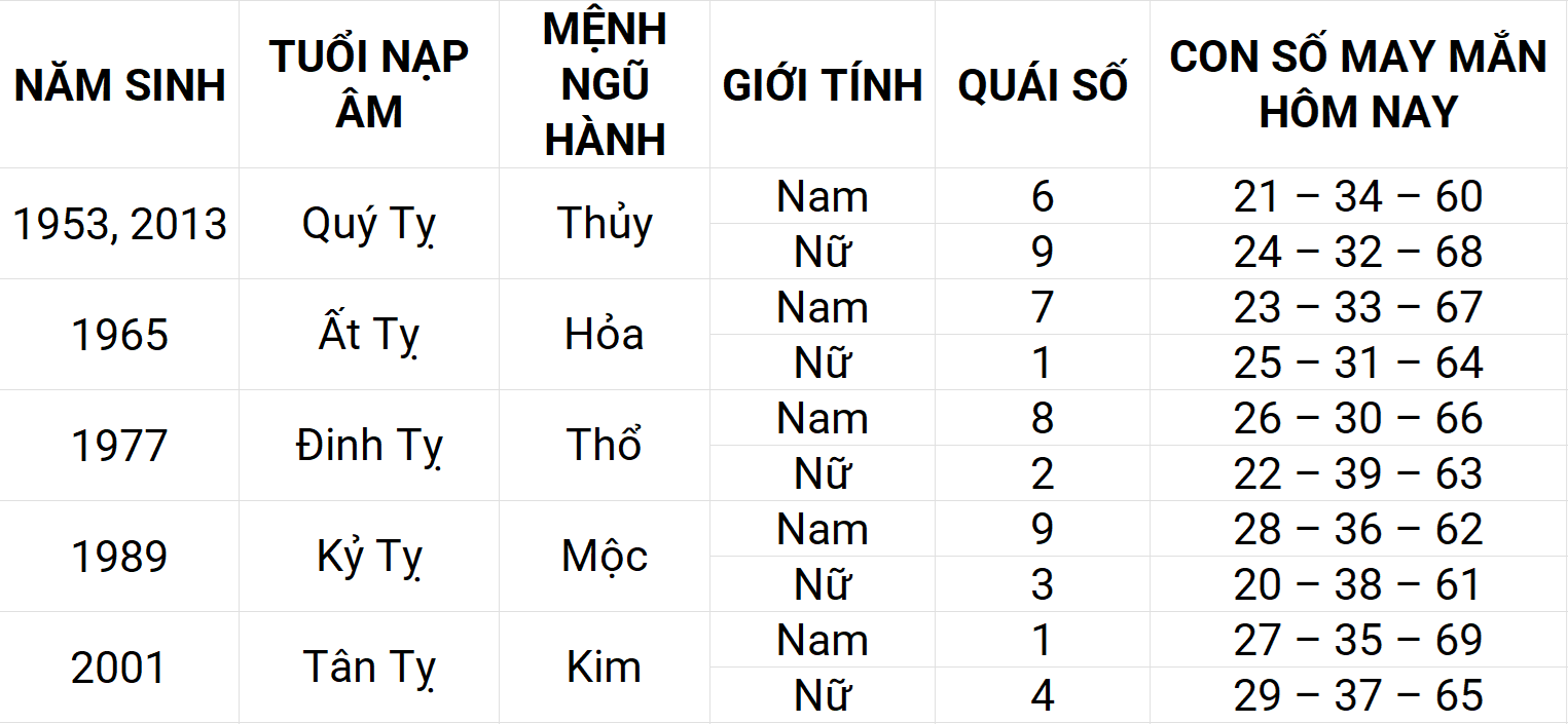 Hình ảnh 6