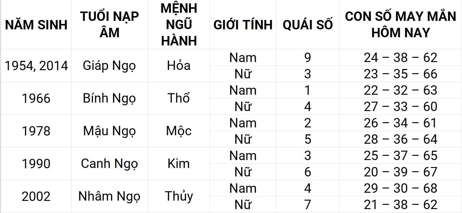 Hình ảnh 7