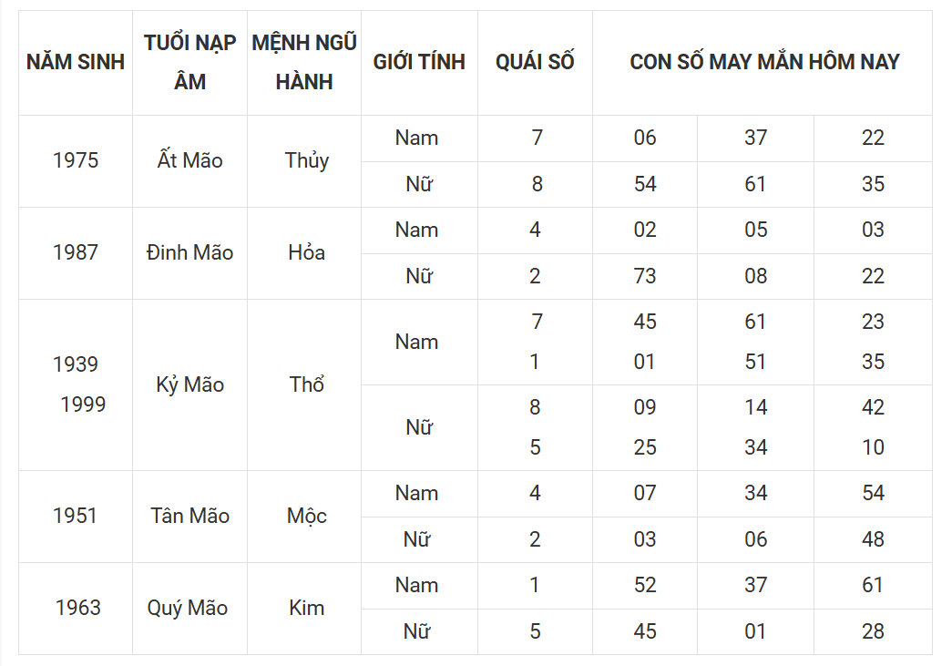 Hình ảnh 4