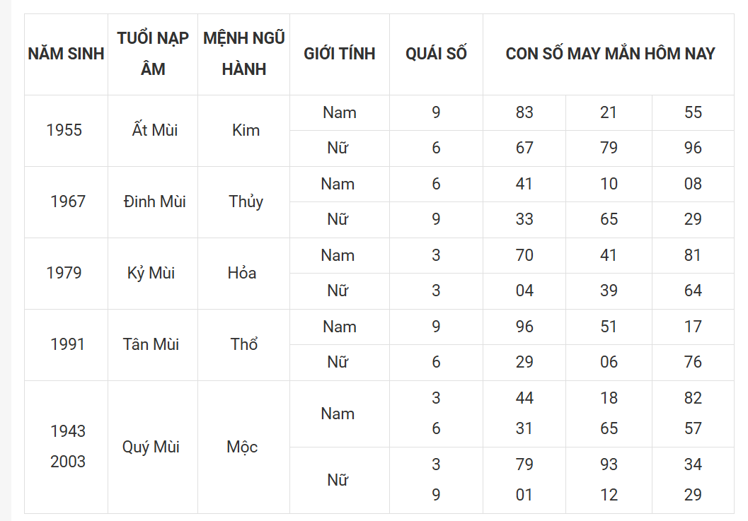 Hình ảnh 8
