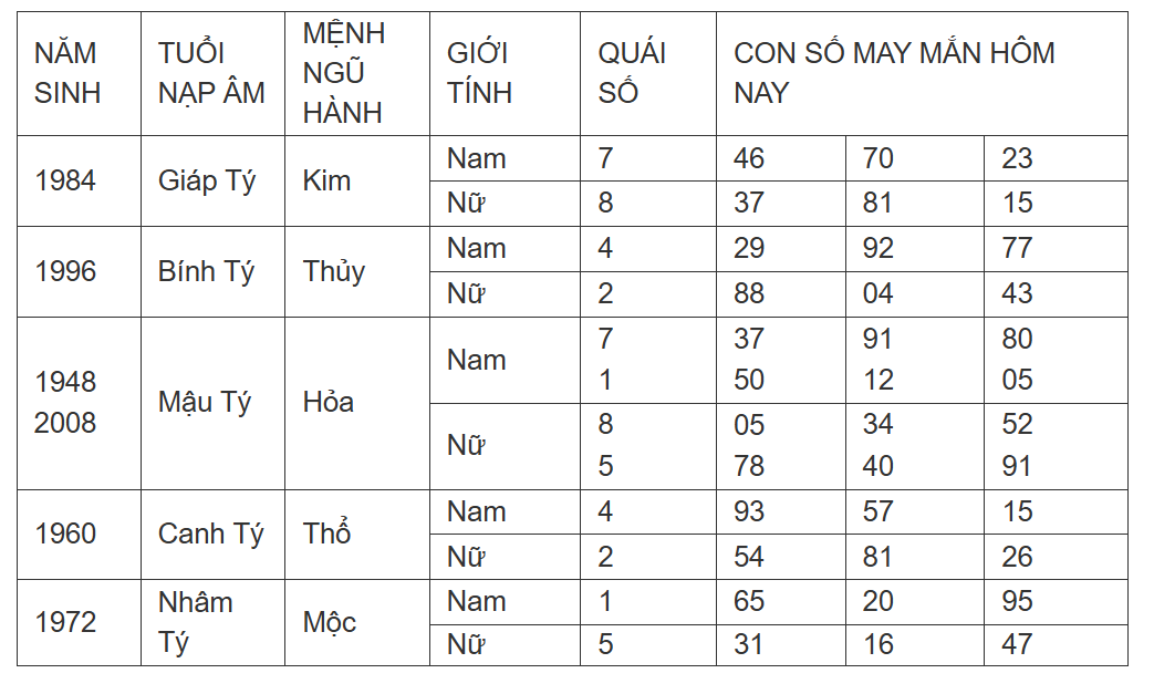Hình ảnh 1