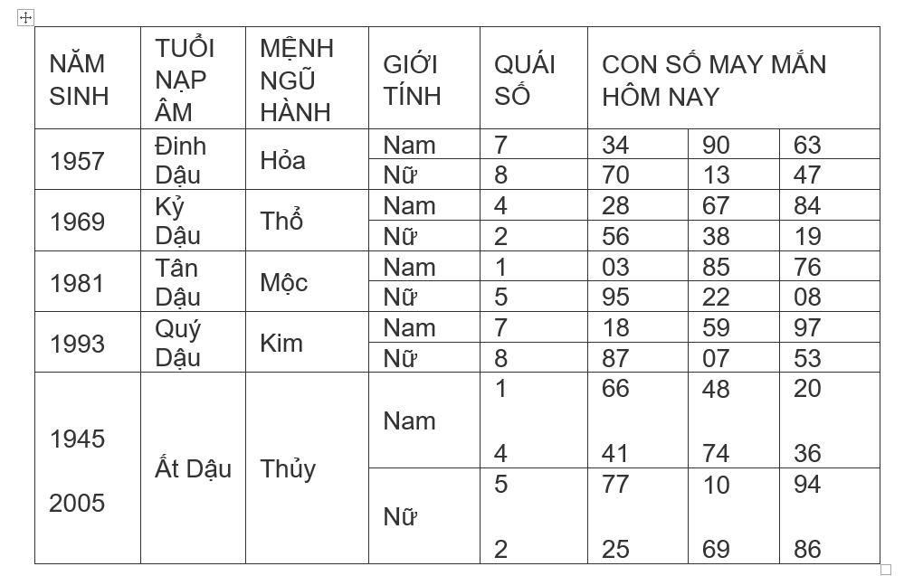 Hình ảnh 10