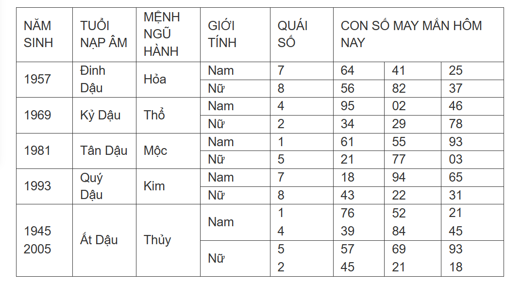 Hình ảnh 10