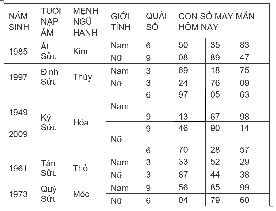 Hình ảnh 2
