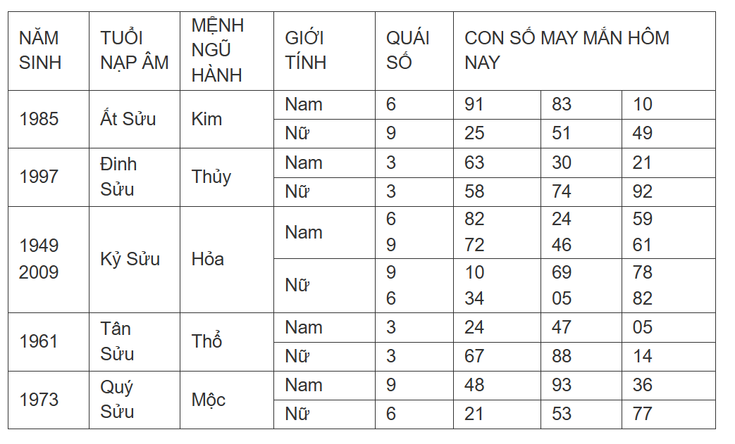 Hình ảnh 2