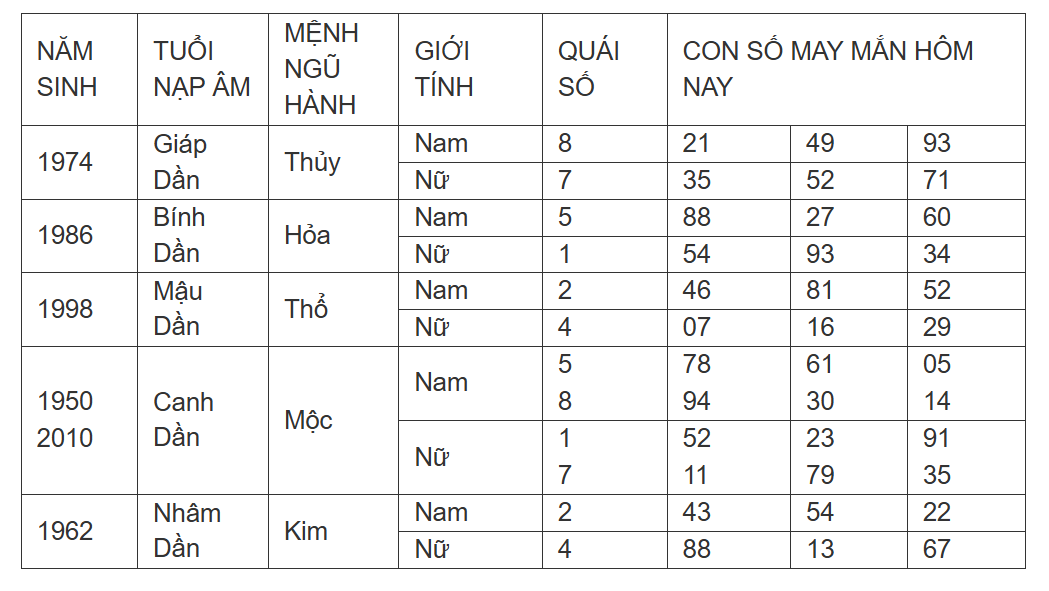 Hình ảnh 3