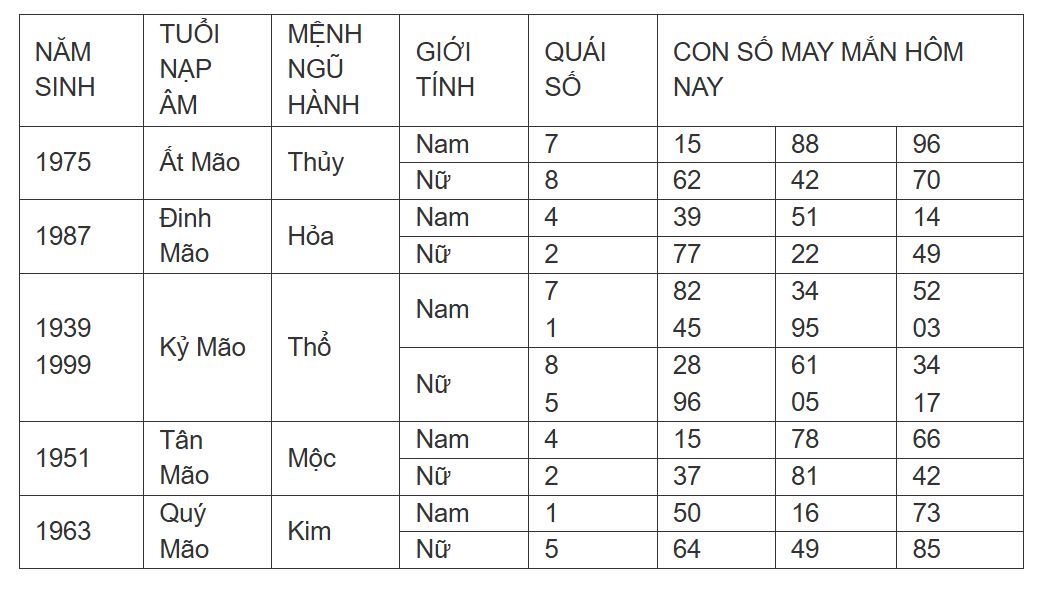 Hình ảnh 4