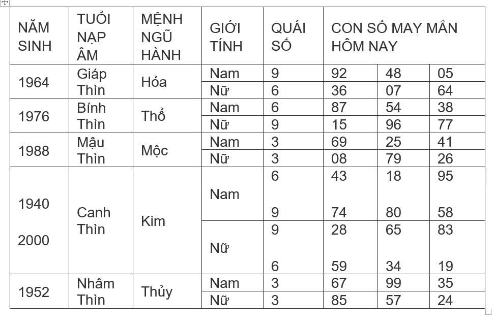 Hình ảnh 5