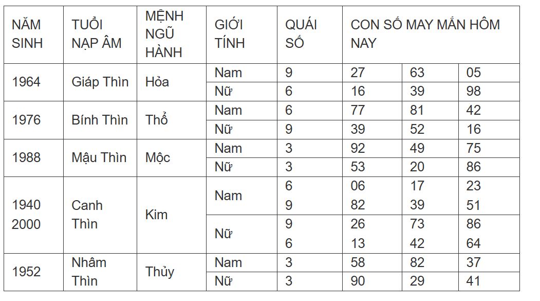 Hình ảnh 5