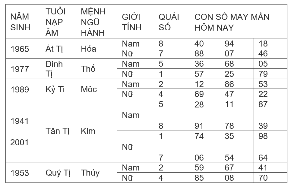 Hình ảnh 6