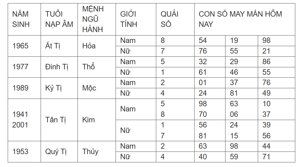 Hình ảnh 6