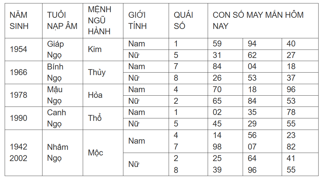 Hình ảnh 7