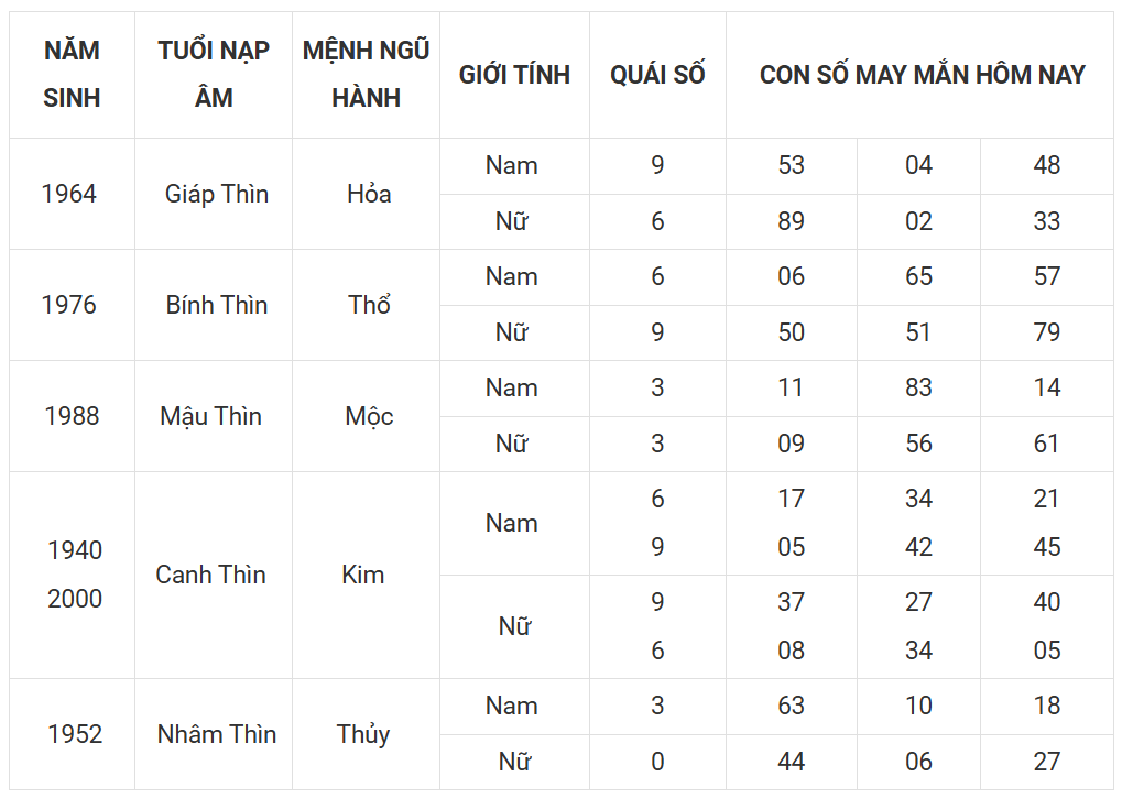 Hình ảnh 5