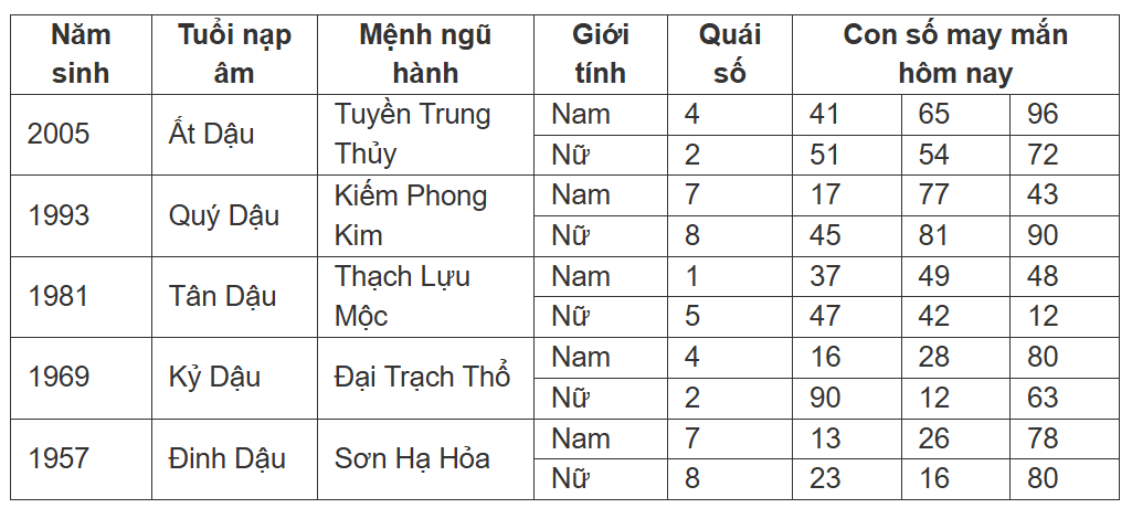 Hình ảnh 10