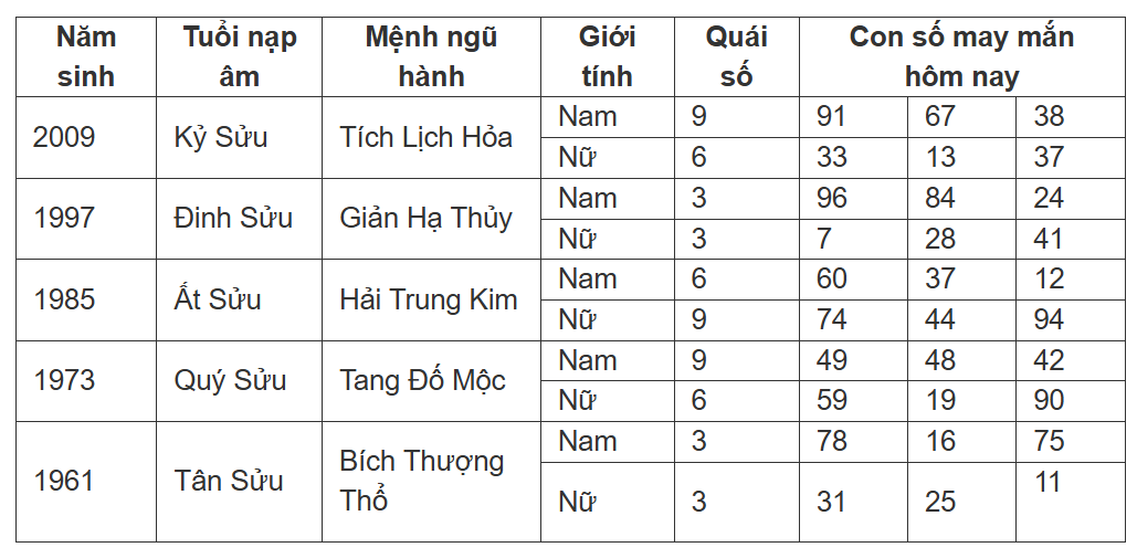 Hình ảnh 2