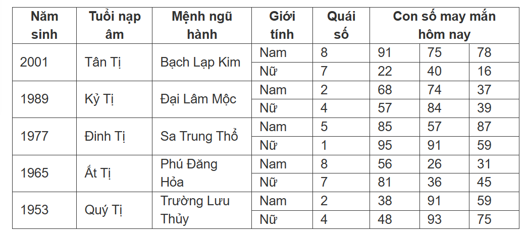 Hình ảnh 6