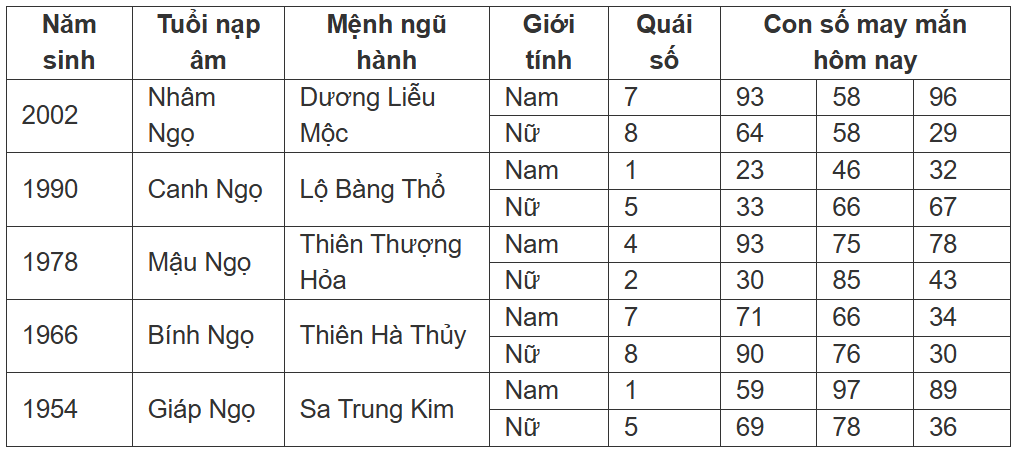 Hình ảnh 7