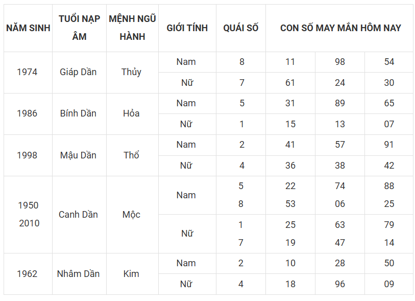Hình ảnh 3