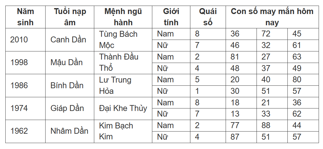 Hình ảnh 3