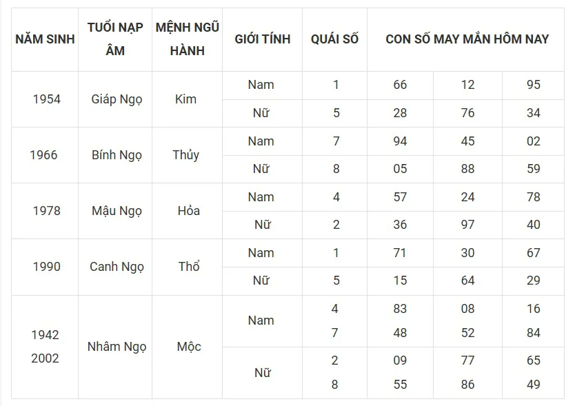 Hình ảnh 7