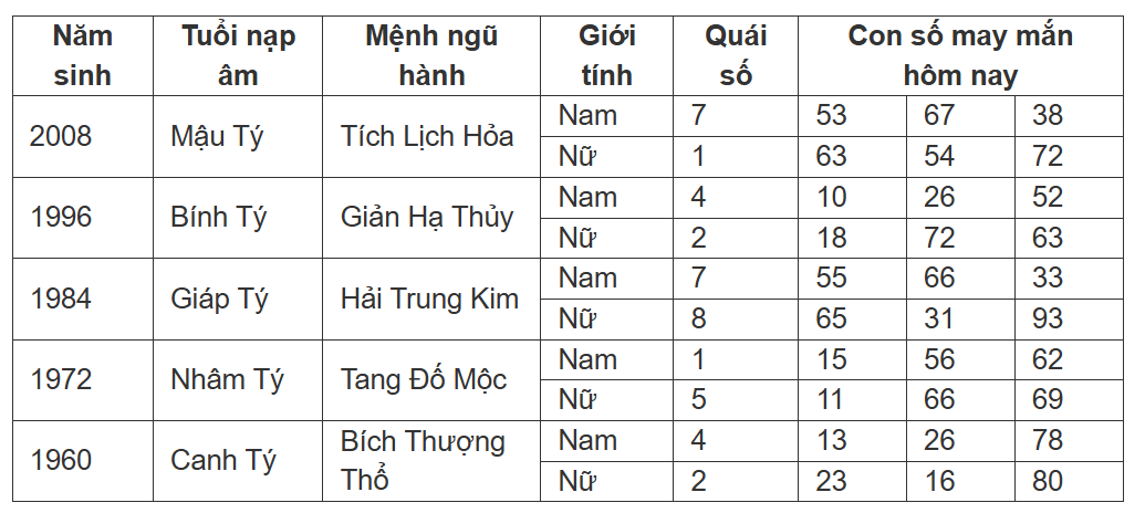 Hình ảnh 1