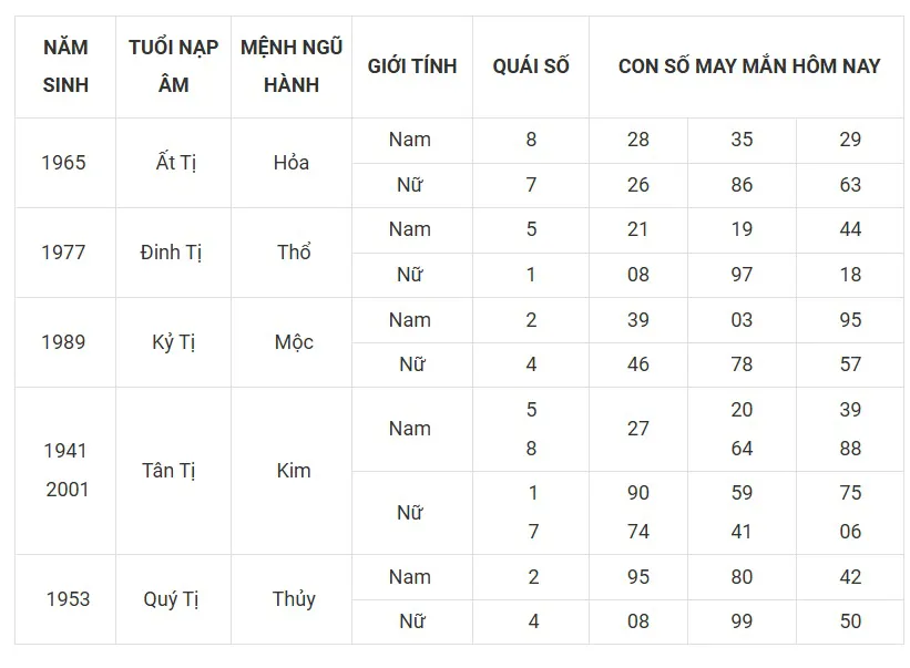 Hình ảnh 6