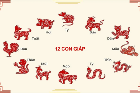 Tài lộc, con số may mắn hôm nay 2/5/2025
