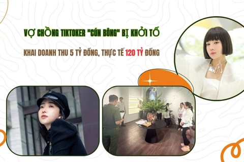 Vợ chồng TikToker Vũ Hồng Phúc "Cún Bông" bị điều tra vì kê khai gian lận trăm tỷ doanh thu