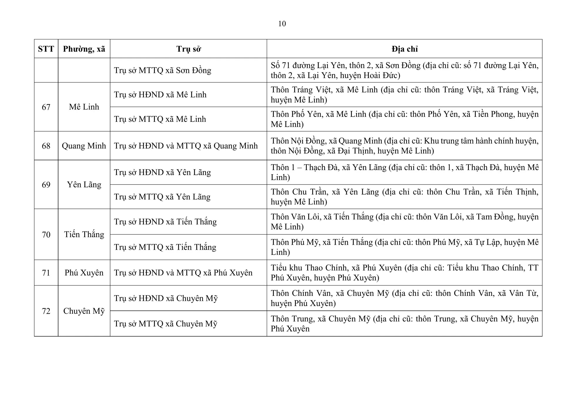 Hình ảnh 10