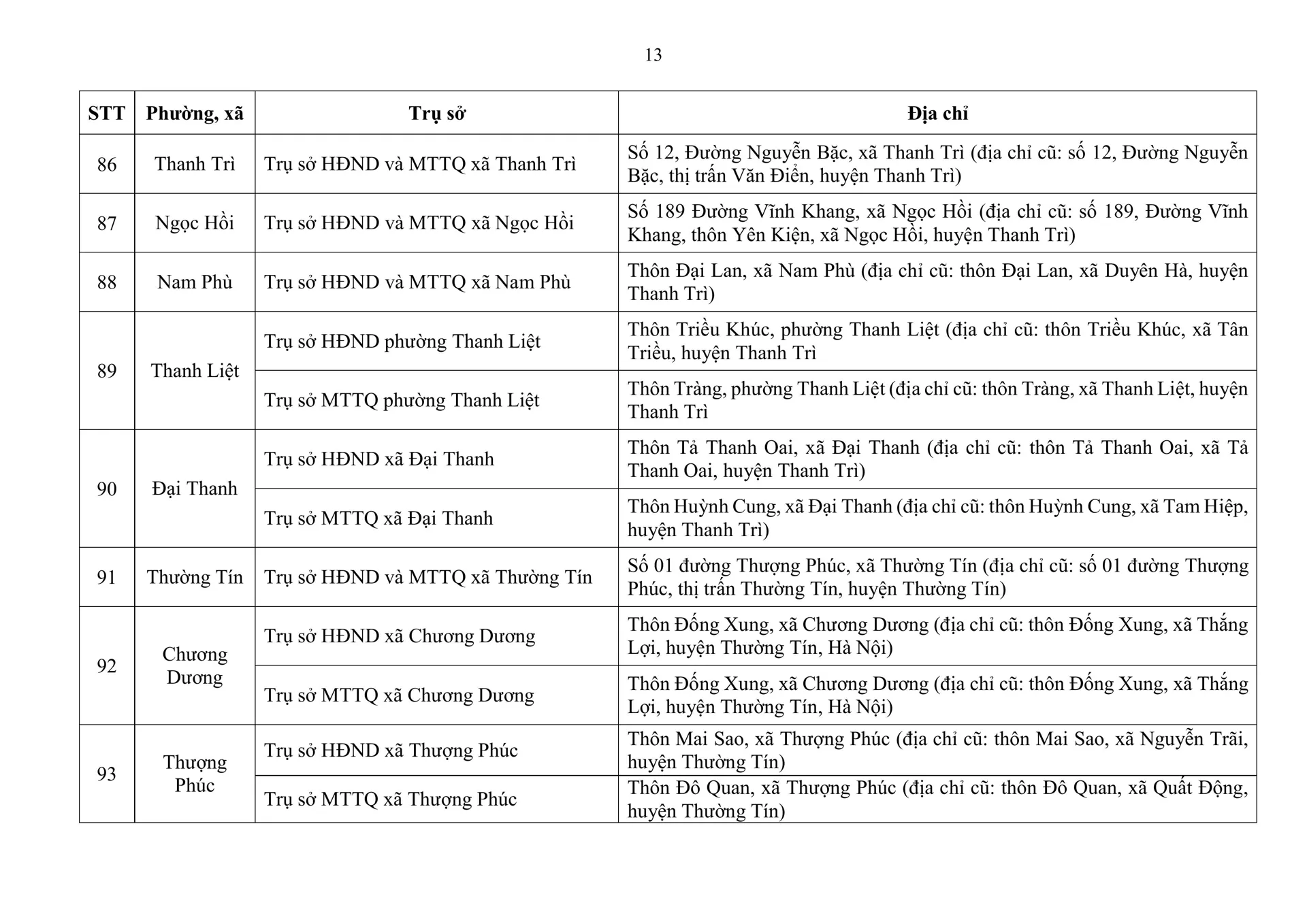 Hình ảnh 13