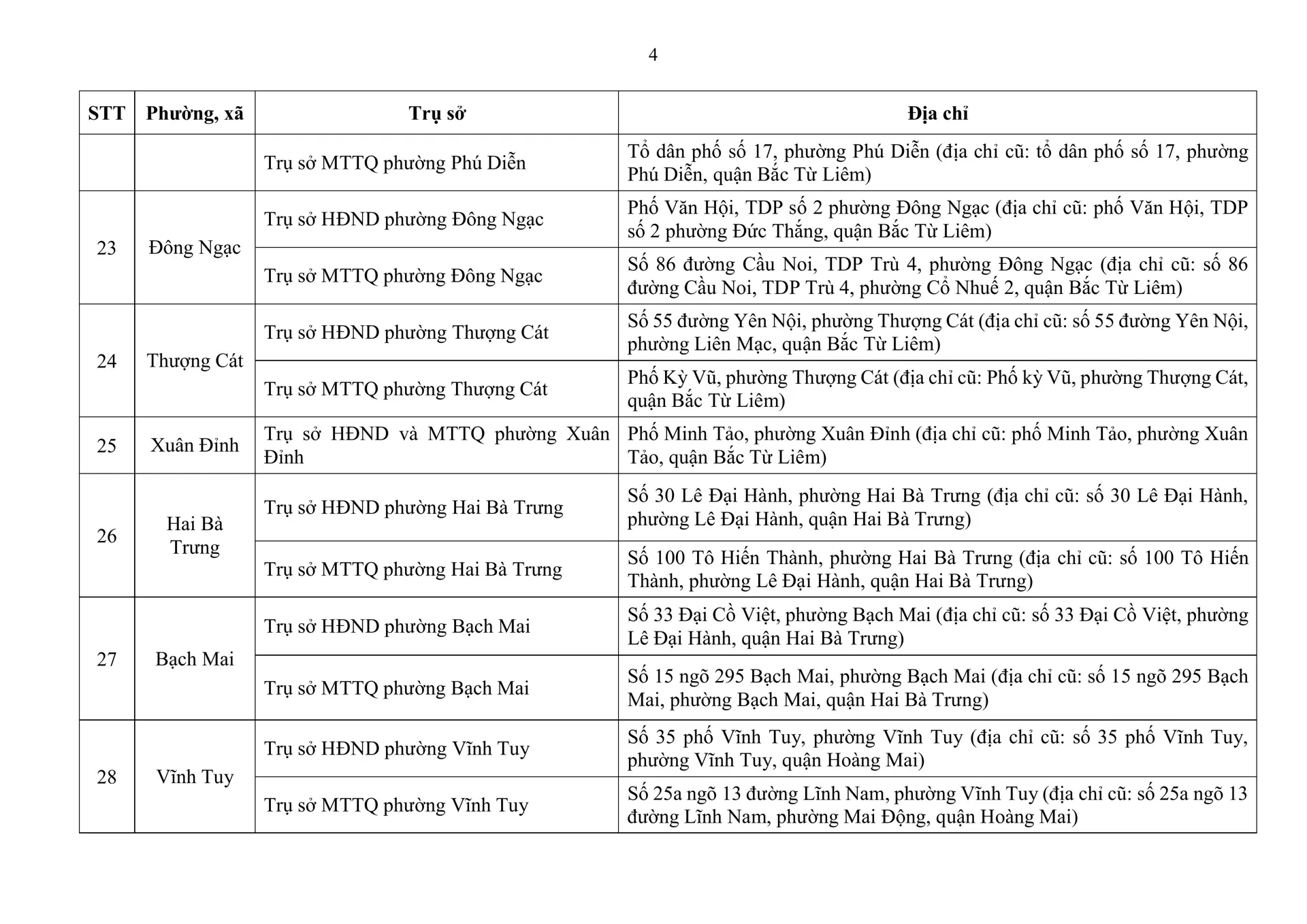 Hình ảnh 4
