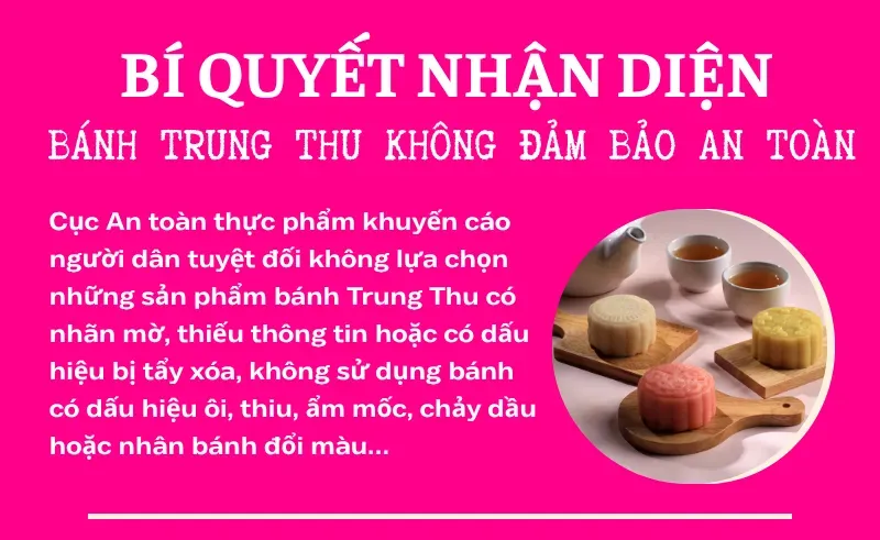 Bí quyết nhận diện bánh Trung Thu không đảm bảo an toàn thực phẩm
