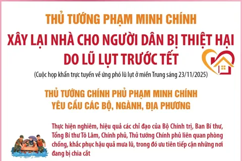 Thủ tướng Chính phủ Phạm Minh Chính: Xây lại nhà cho người dân mất nhà cửa do lũ trước 31/1/2026
