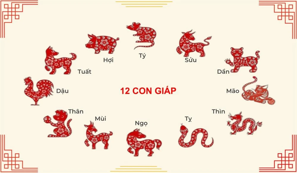 Tài lộc, con số may mắn hôm nay 22/5/2025